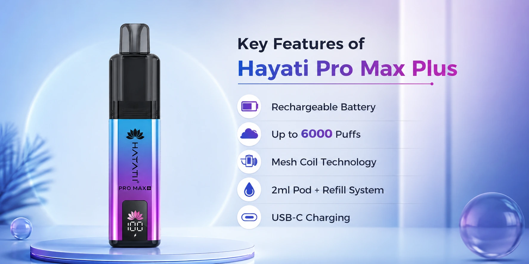 Hayati Pro Max Plus Features