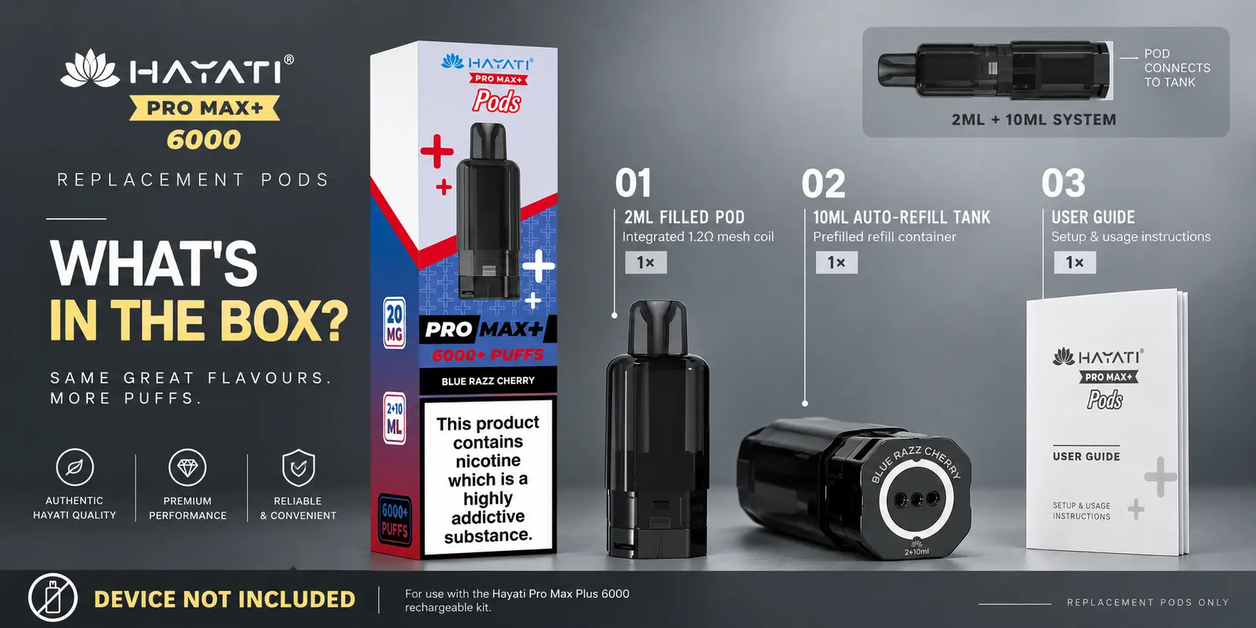 Hayati Pro Max Plus Pods Box Content