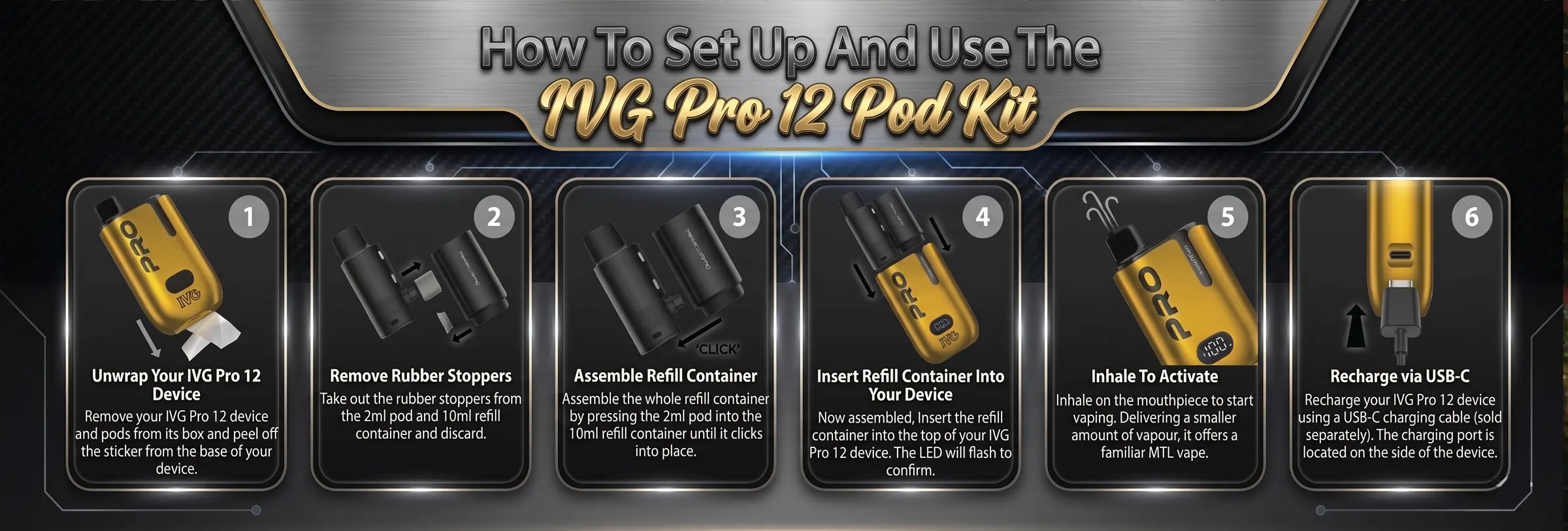 Hot to Set Up and Use IVG Pro 12