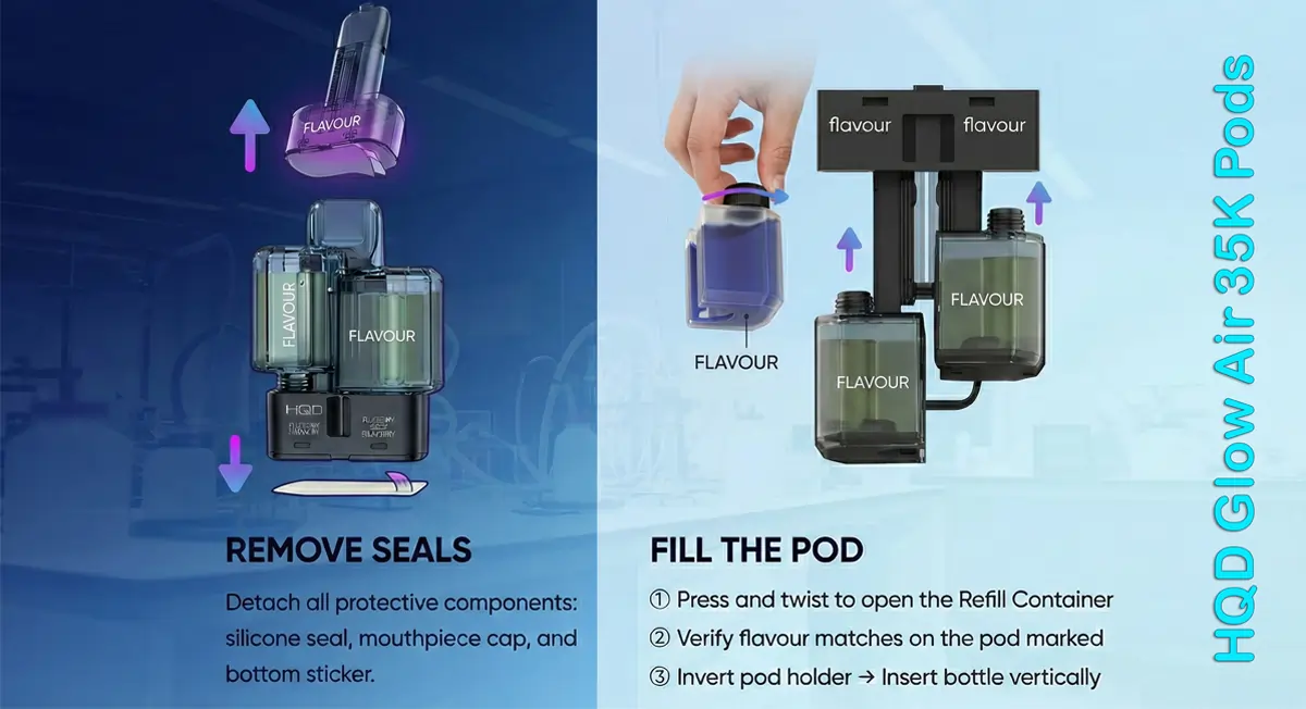 How to Install HQD Glow Air 35K Pods