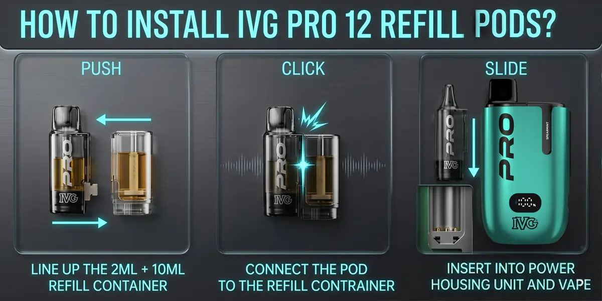 How to Install IVG Pro 12 Pods