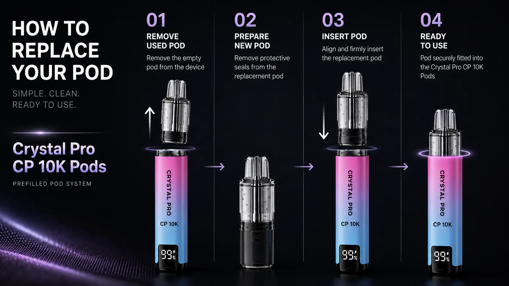 How to Replace the Crystal Pro CP 10K Pods
