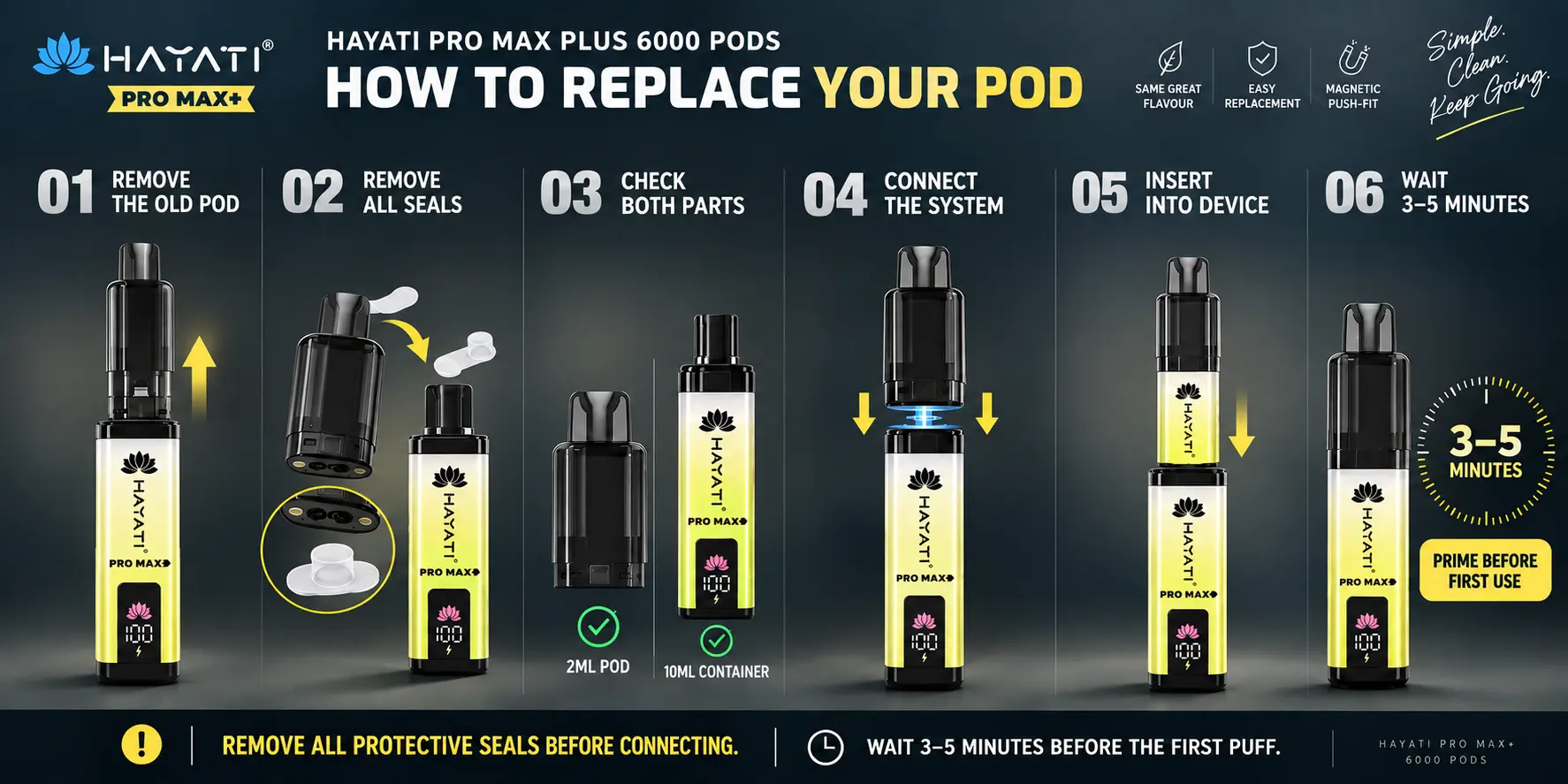 How to Replace Your Hayati Pro Max Plus Pods