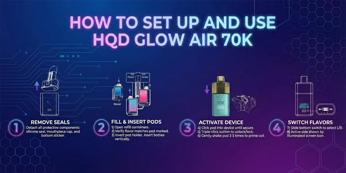 How to Set Up and Use HQD Glow Air 70K