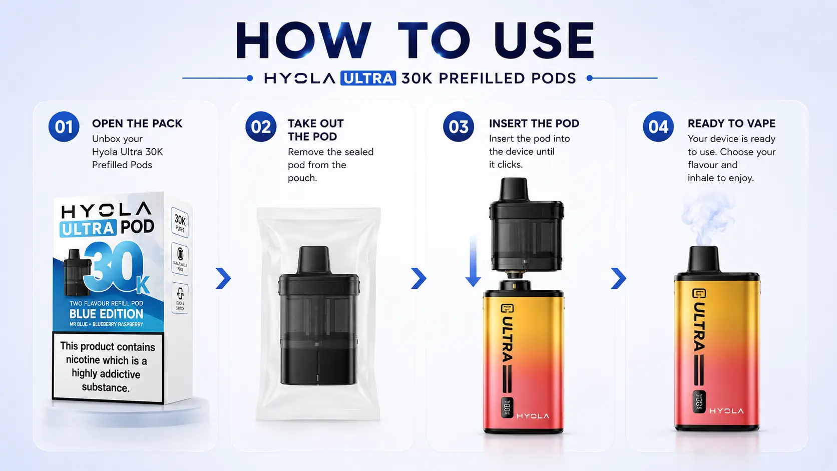Hyola Ultra 30K Kit Pods