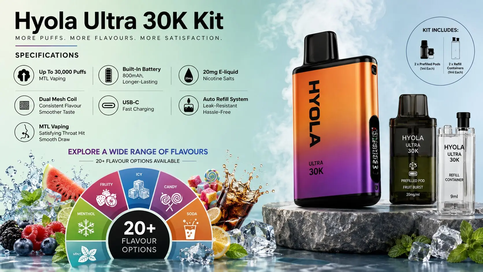 Hyola Ultra 30k Specification