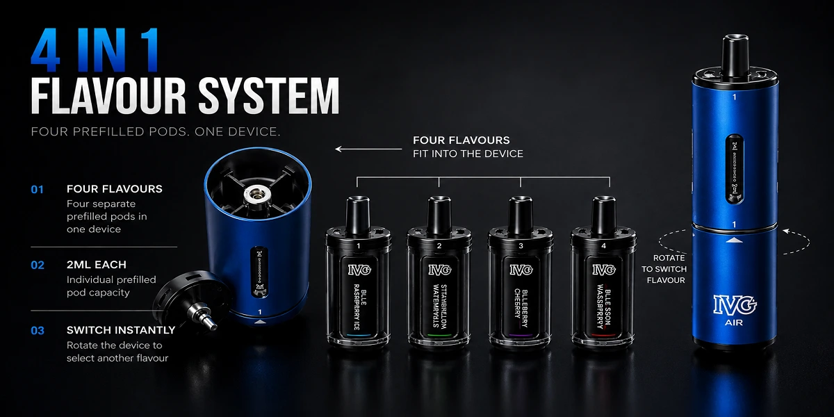 IVG Air 4-in-1 Pod System