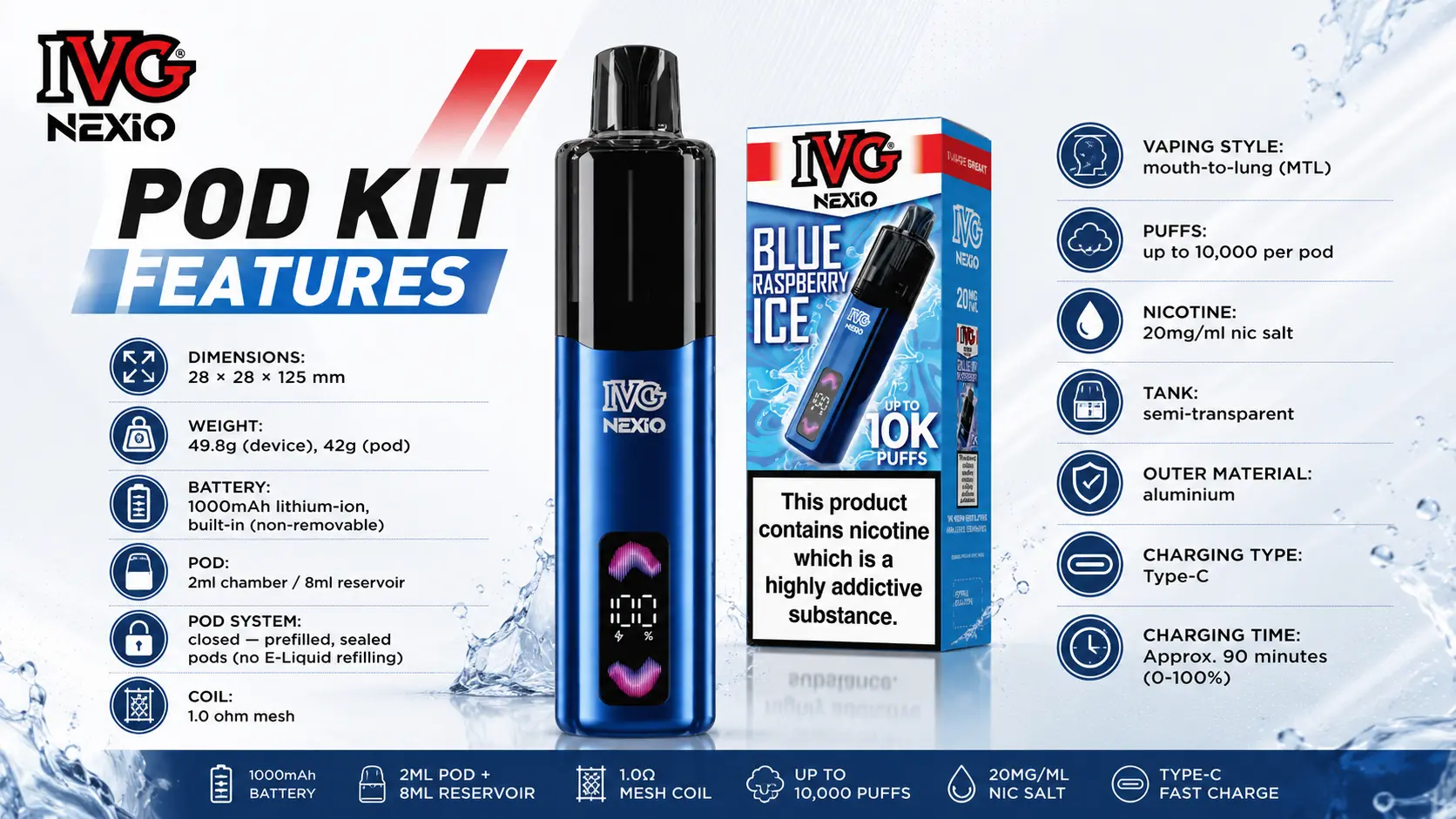 IVG Nexio Pod Kit Features
