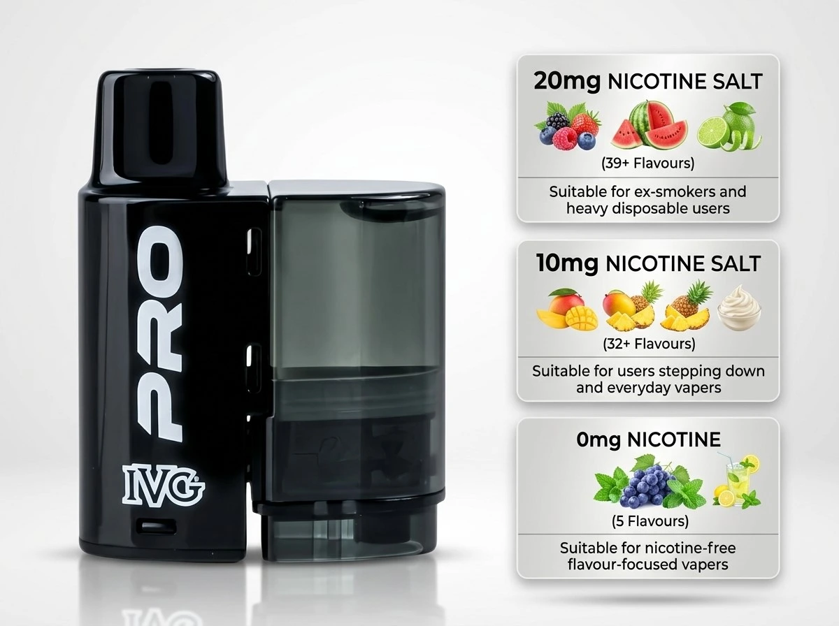 IVG Pro 12 Pods: Nicotine Salt Strength Options