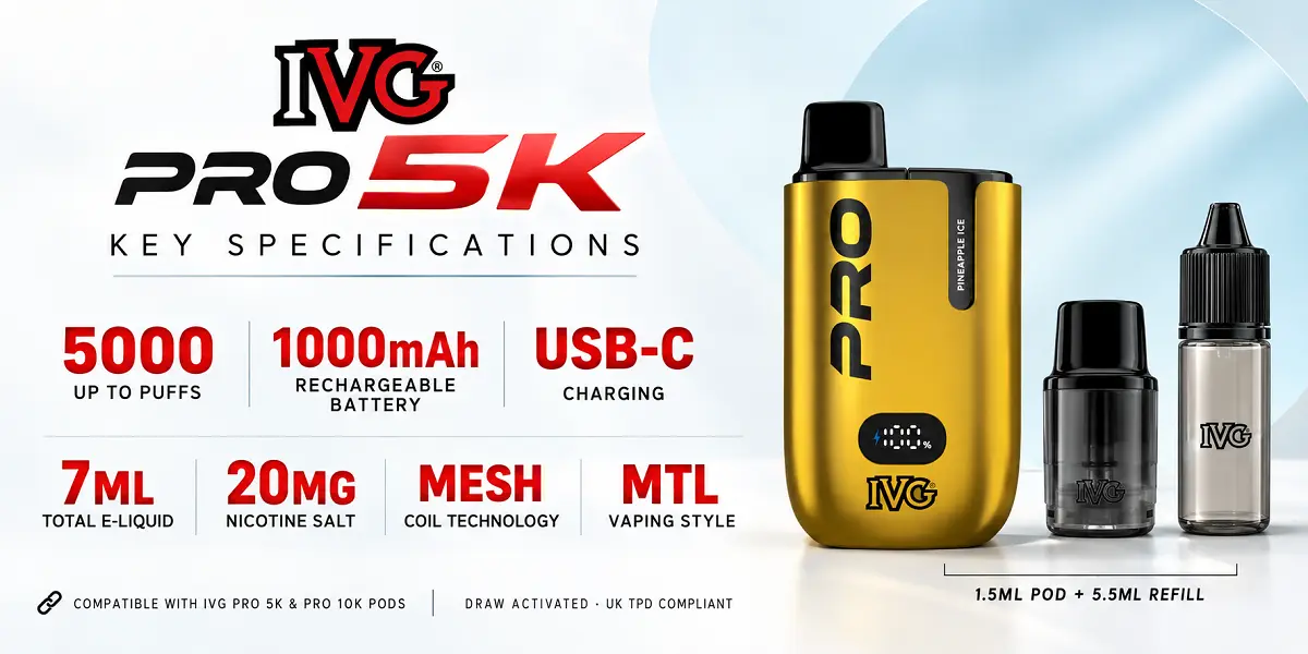 IVG Pro 5K Key Specifications