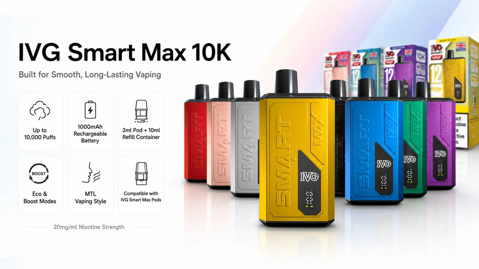 IVG Smart Max Device Specifications