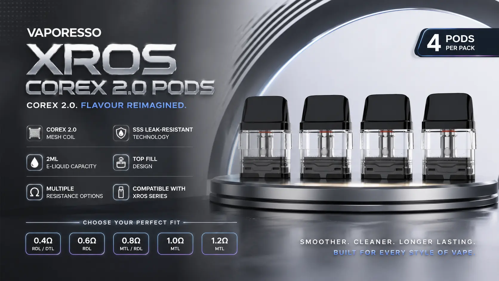 Key Features of the Vaporesso Xros Corex 2.0 Pods