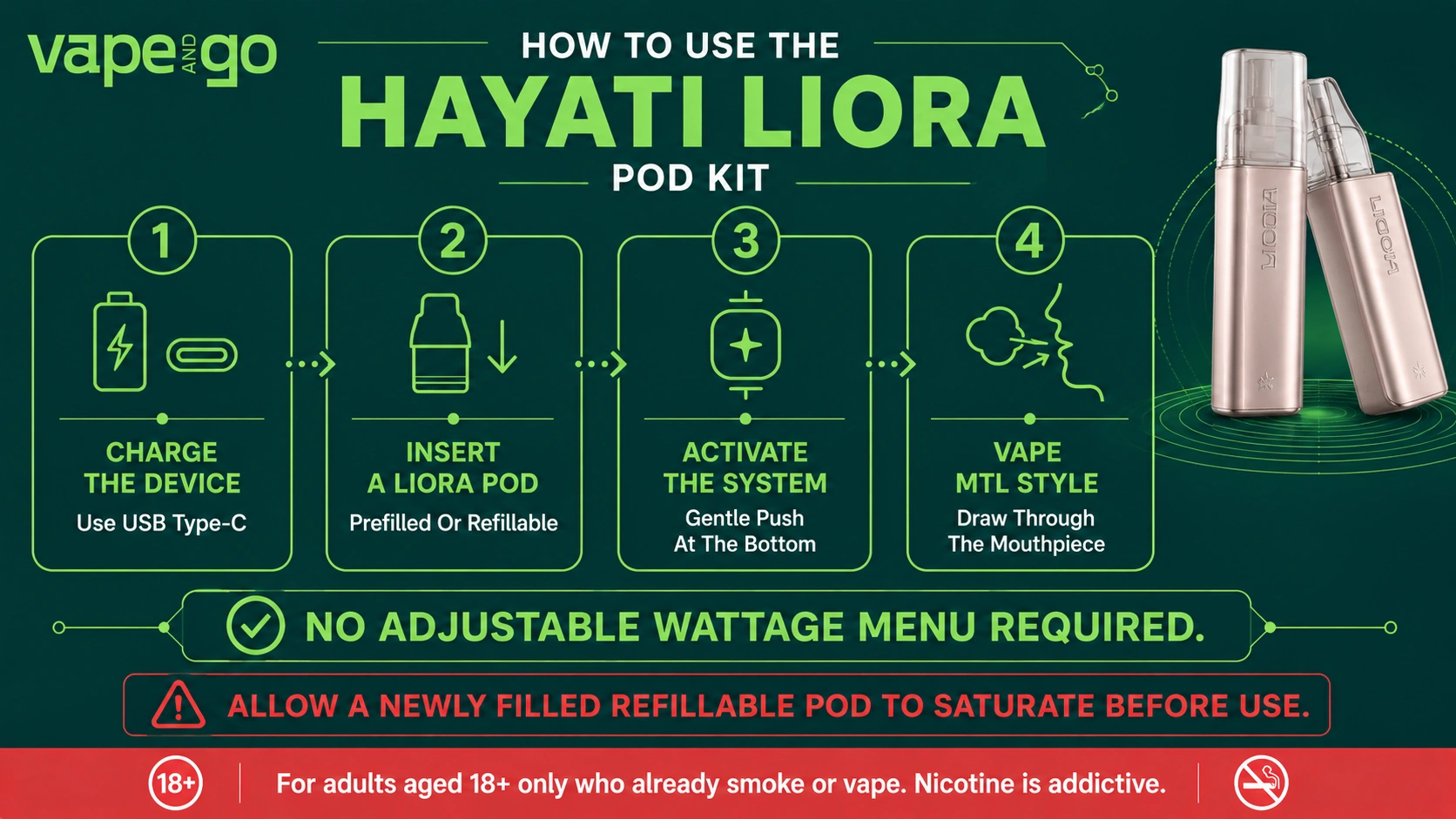 Hayati Liora pod kit how to use