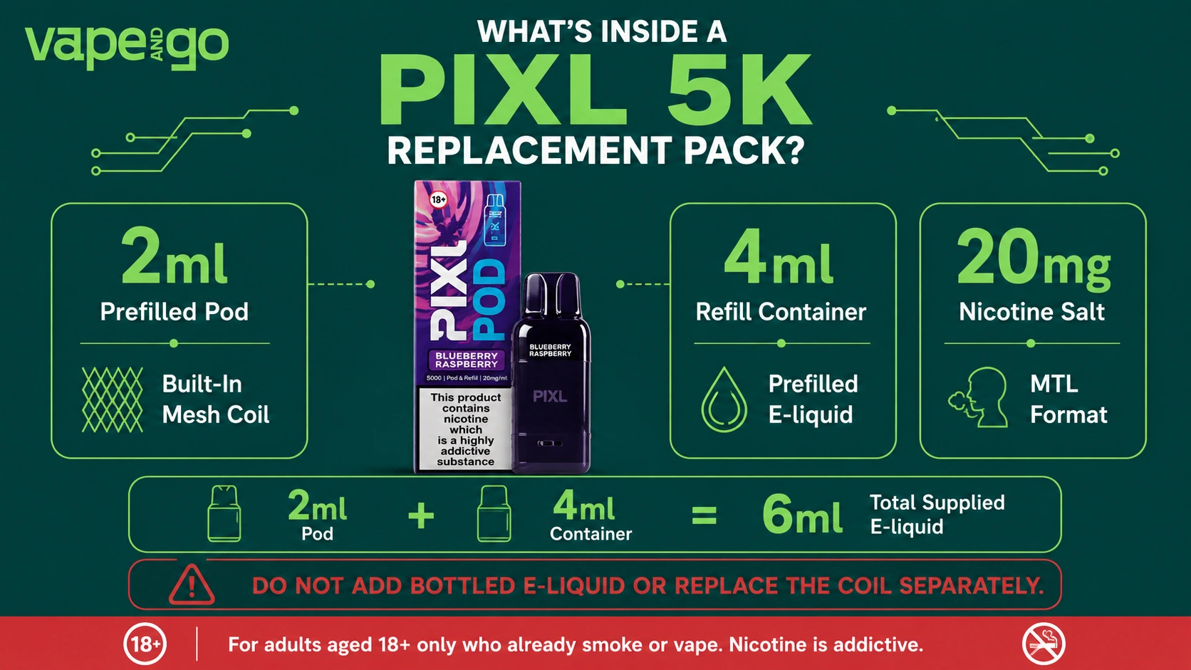 PIXL 5K pods