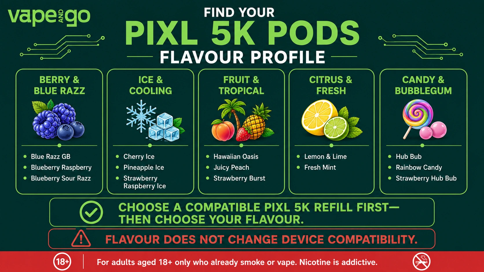 PIXL 5K pods flavours