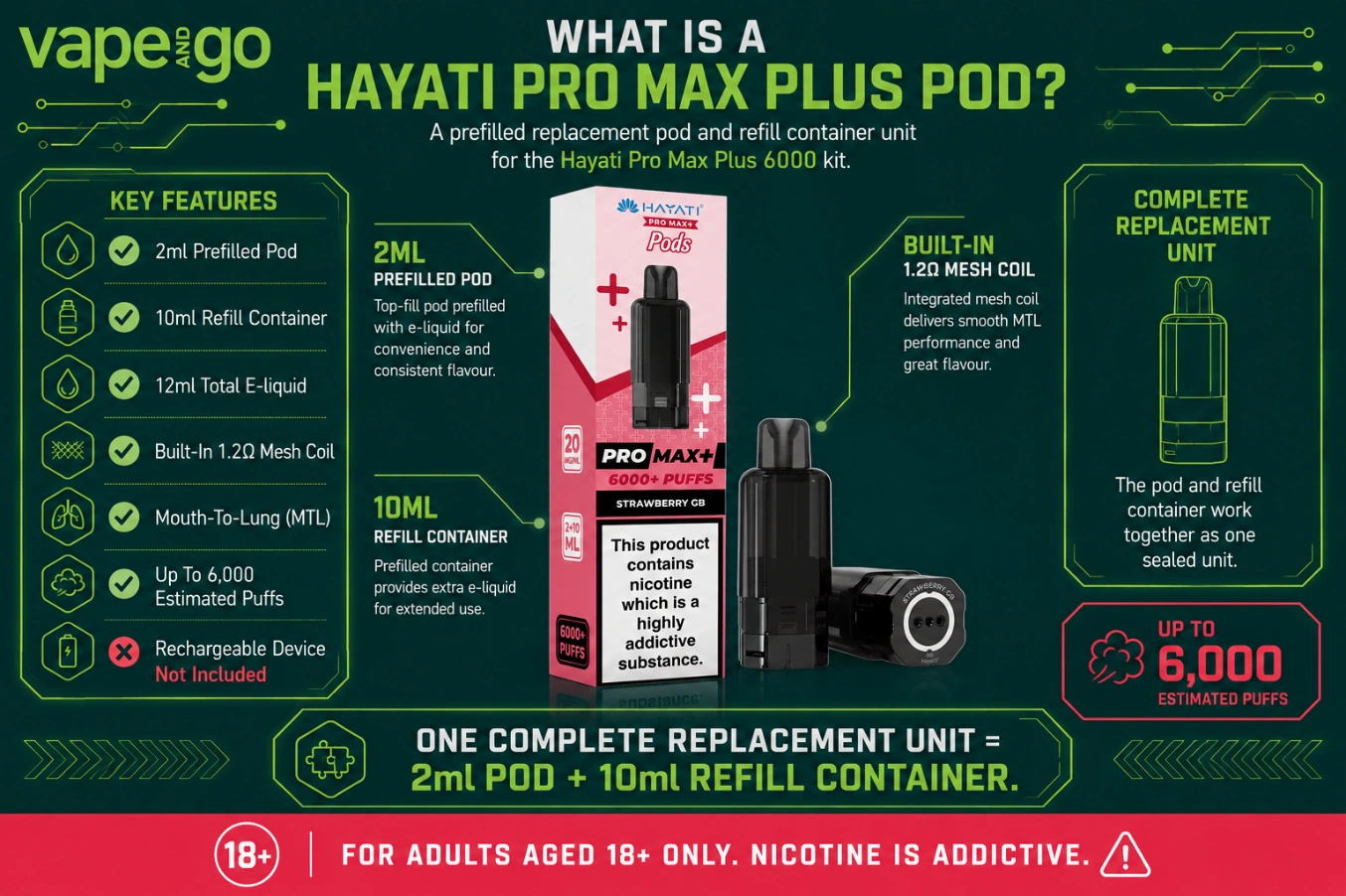 Hayati Pro Max Plus Pods 6K