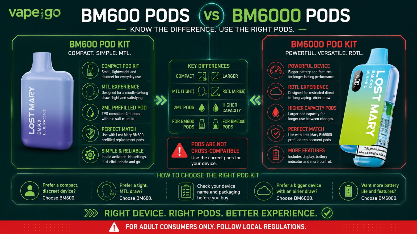 lost mary bm600 pods