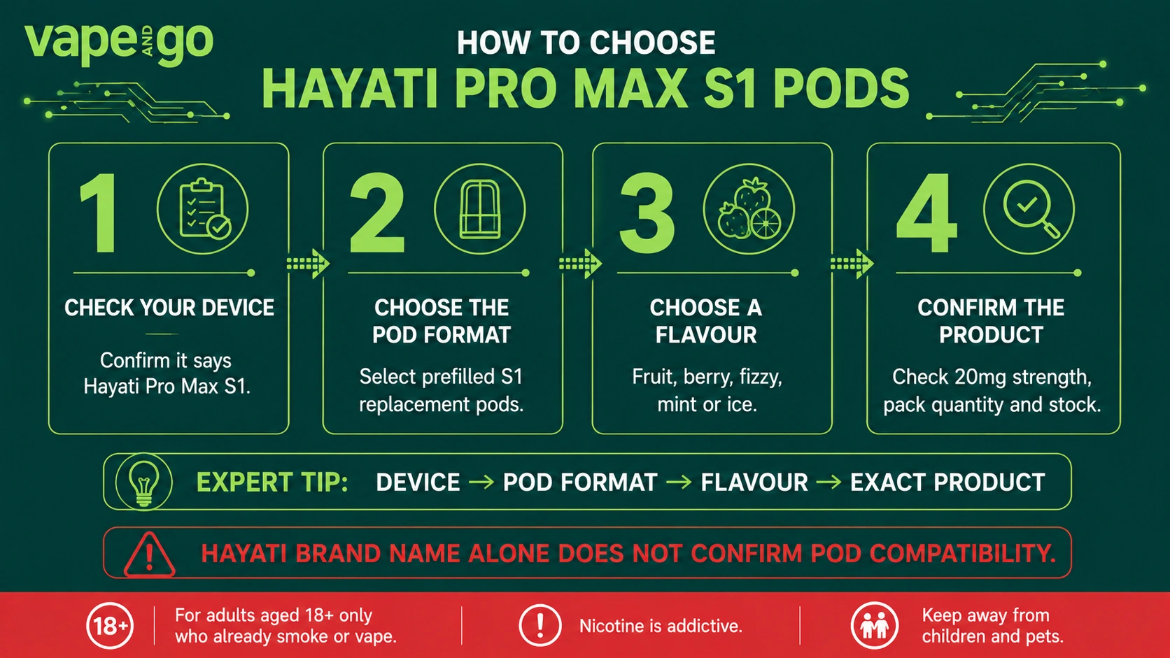 Hayati Pro Max S1 pods how to choose