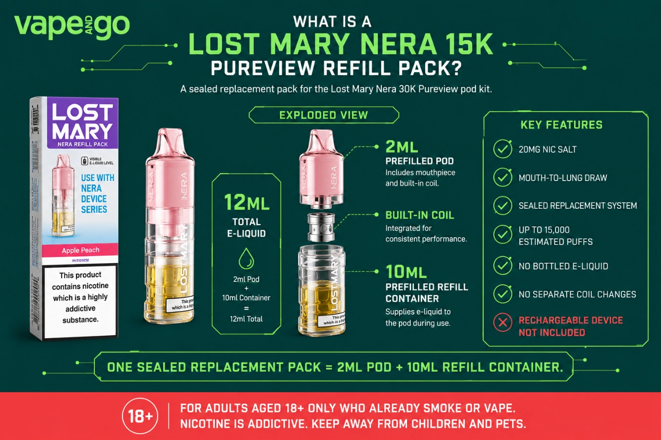 Lost Mary Nera Pureview Pods