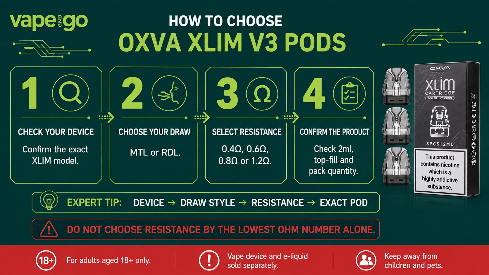 OXVA Xlim V3 replacement pods how to choose