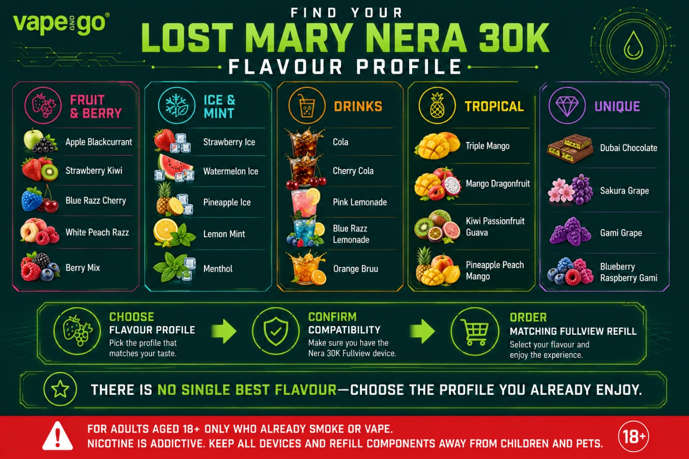 Lost Mary Nera 30K Pods Flavours