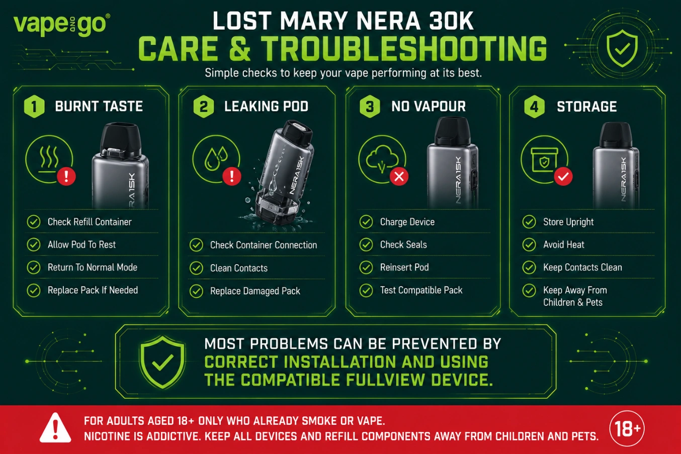 How Lost Mary Nera 30K Pods work