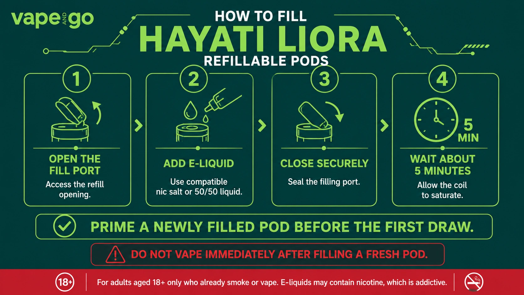 Hayati Liora Refillable Pods how to fill