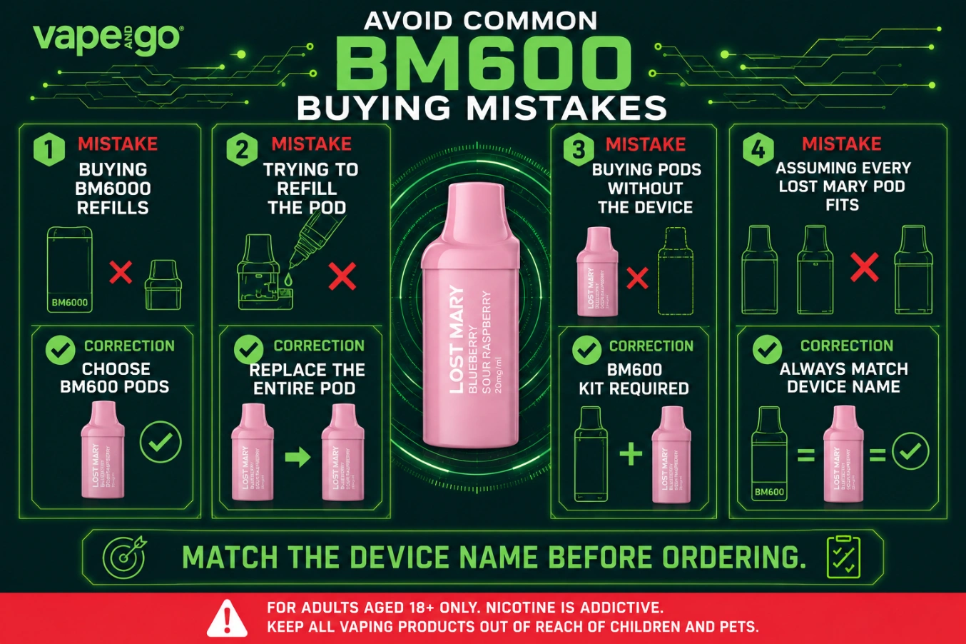Lost Mary BM600 Pods Buying Mistakes