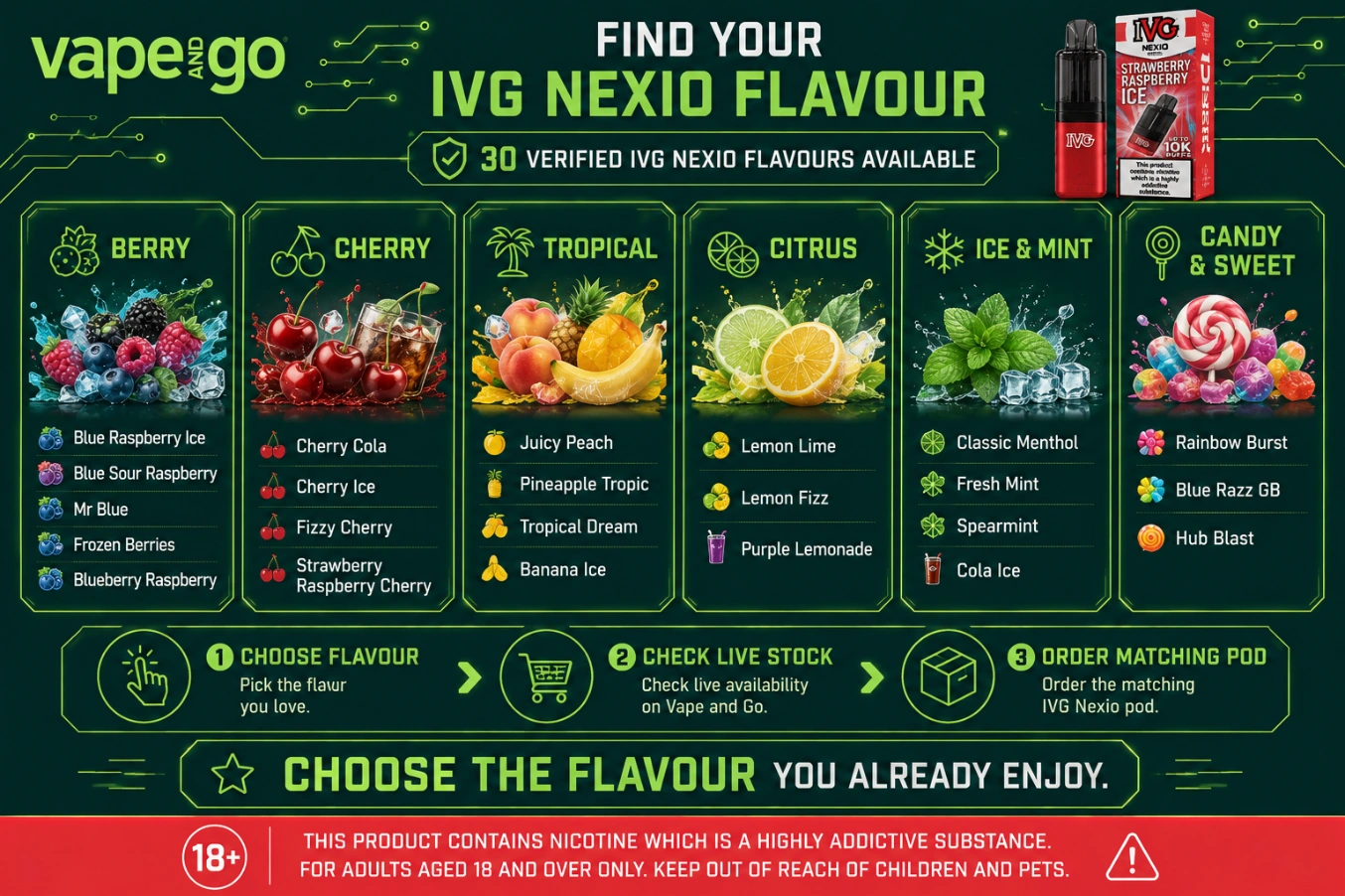 IVG Nexio Prefilled Pod Kit Flavours