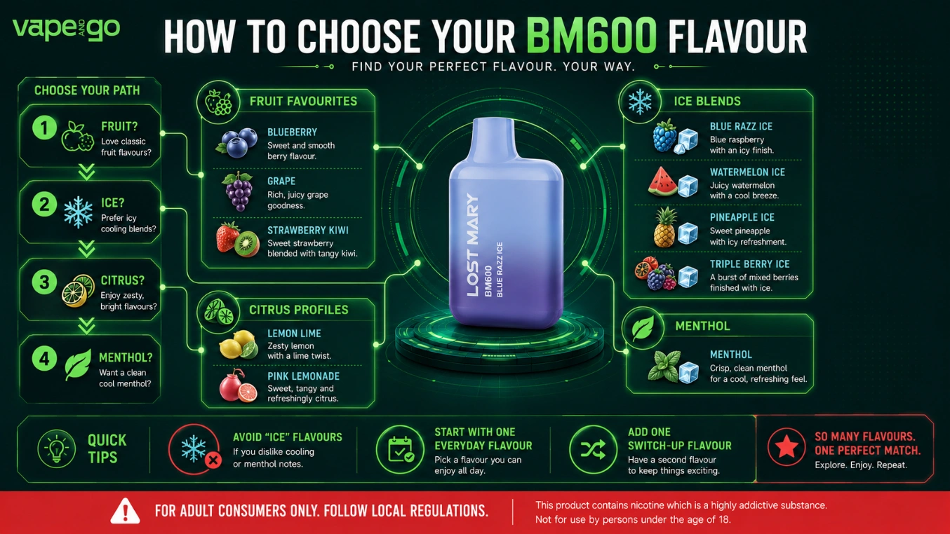 Lost Mary BM600 flavour guide