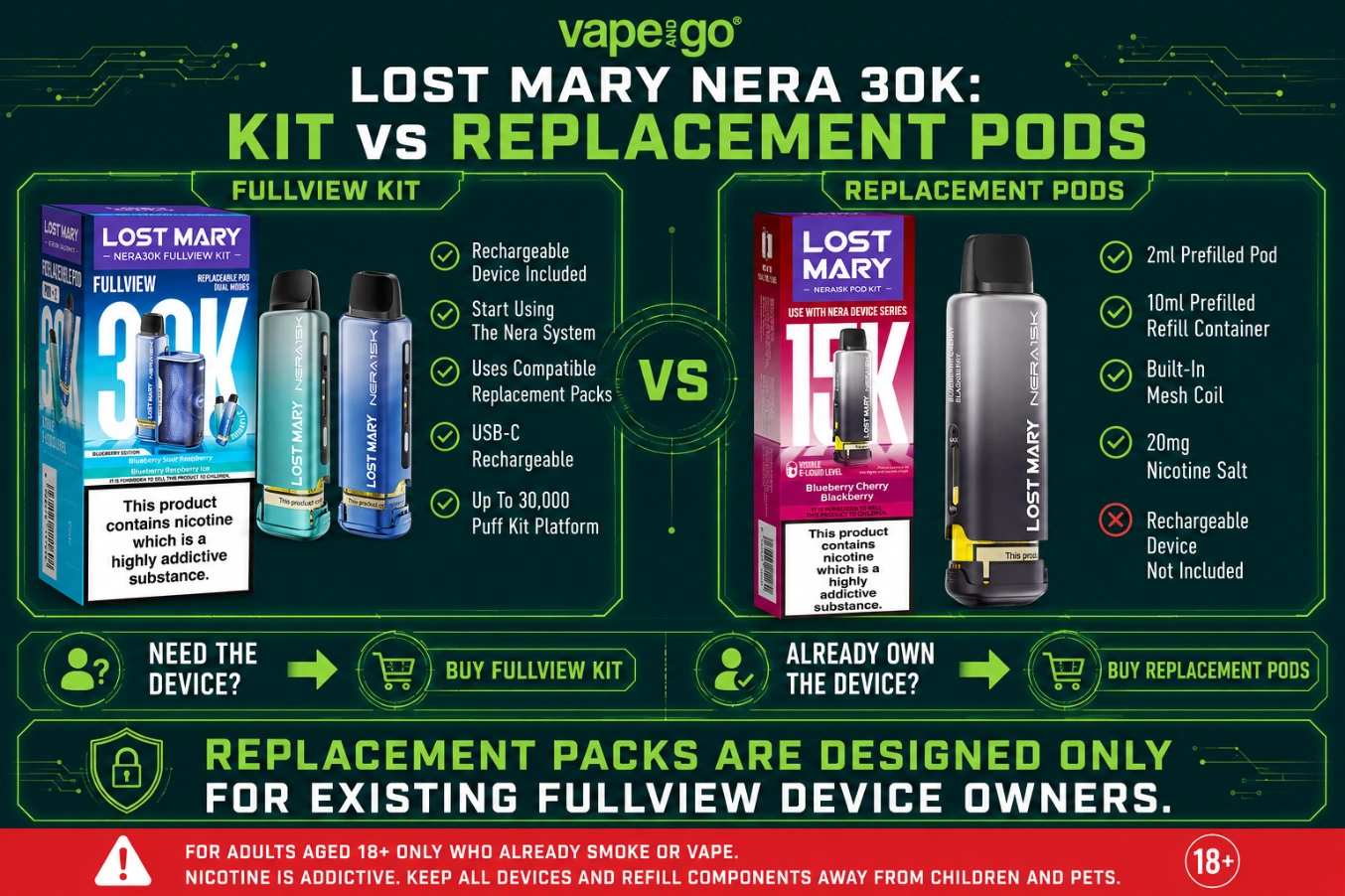 Lost Mary Nera 30K Pods Flavours