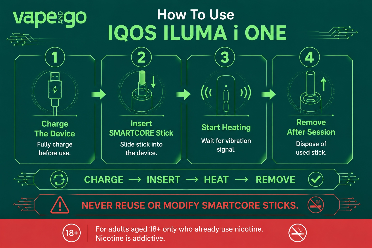 IQOS ILUMA i One Starter Kit how use