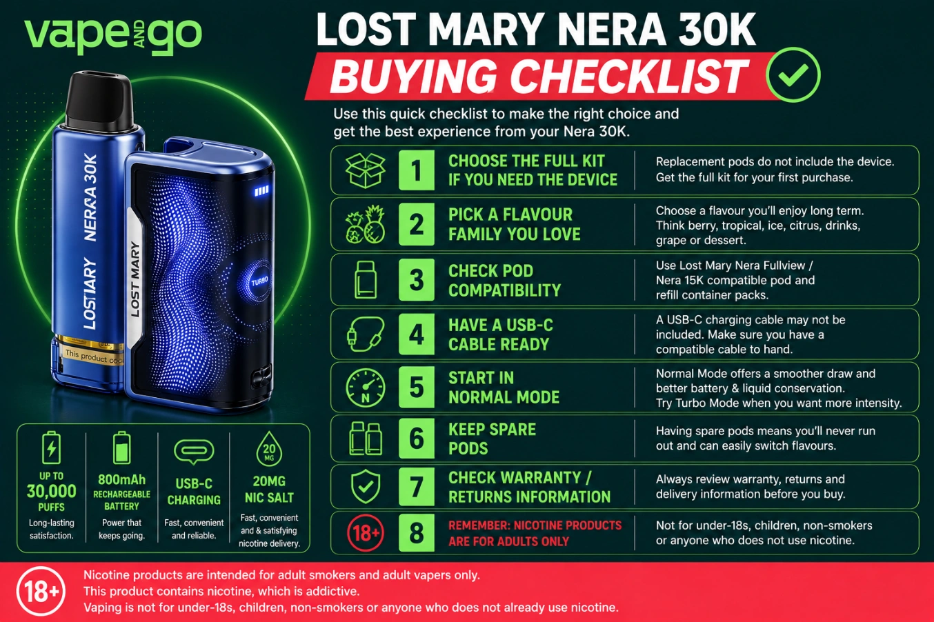 Lost Mary Nera 30K Buying Checklist