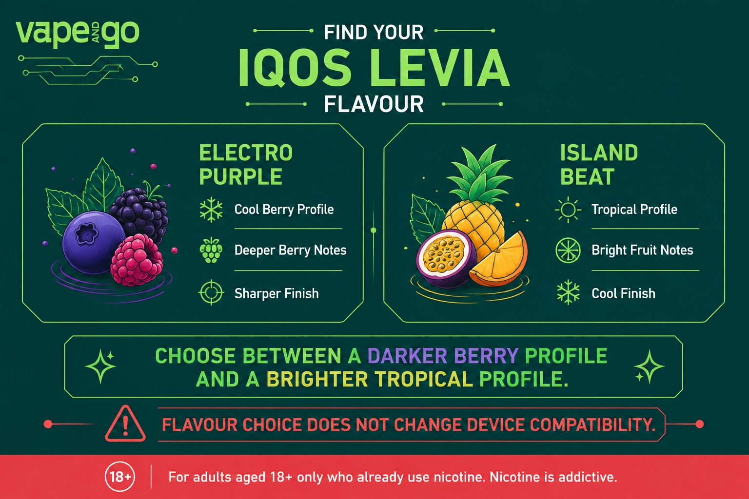 IQOS Levia Zero flavours