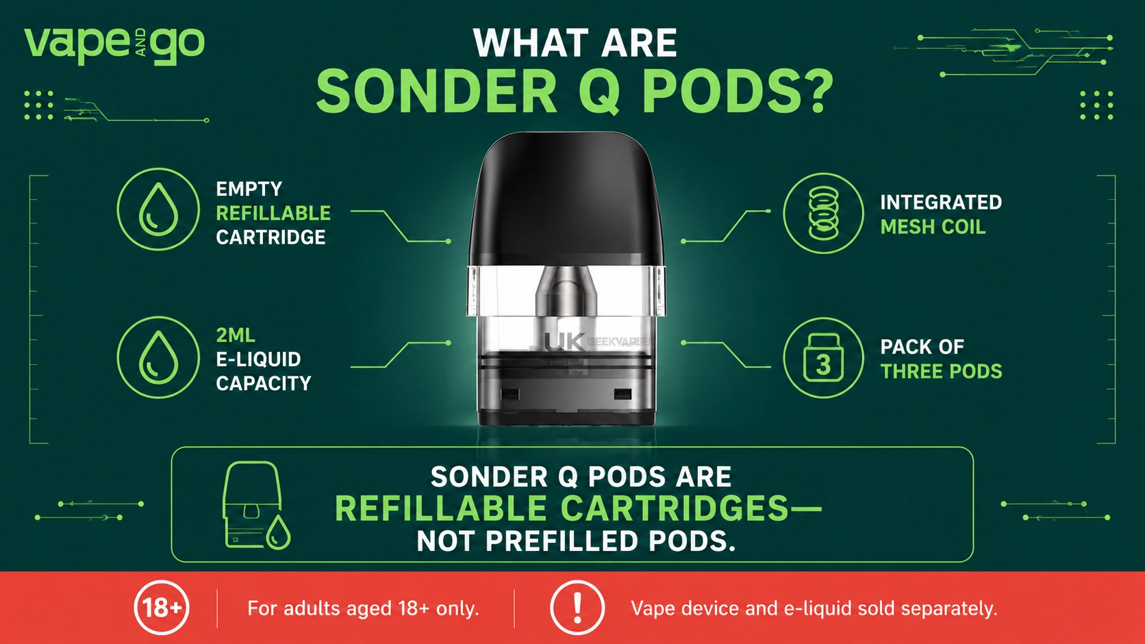 Geek Vape Sonder Q Vape Pods