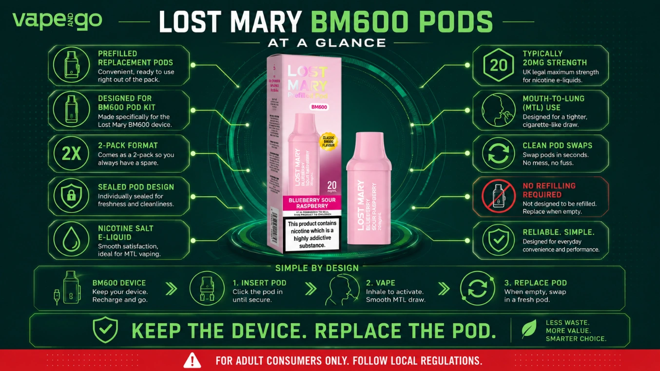 lost mary bm600 refill