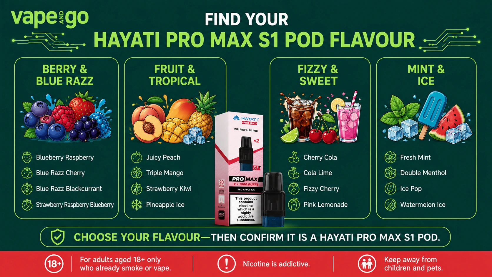 Hayati Pro Max S1 pods flavours