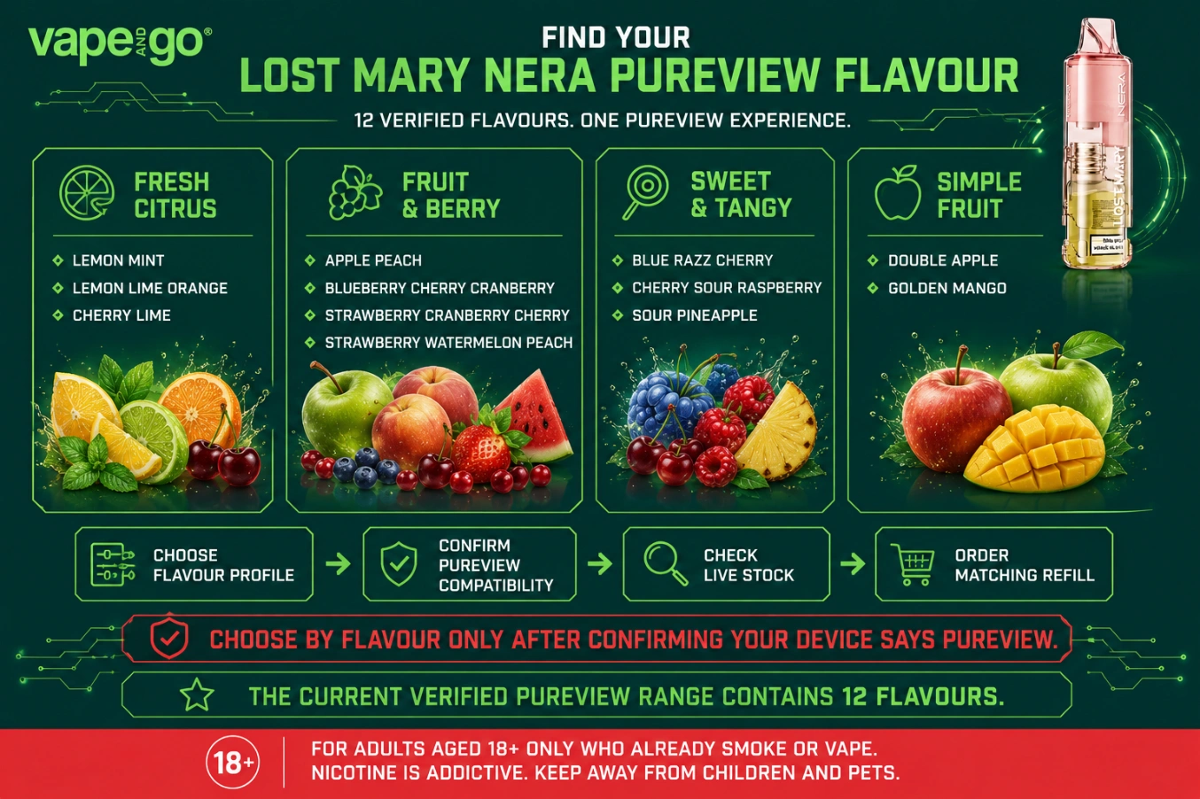 Lost Mary Nera Pureview flavours