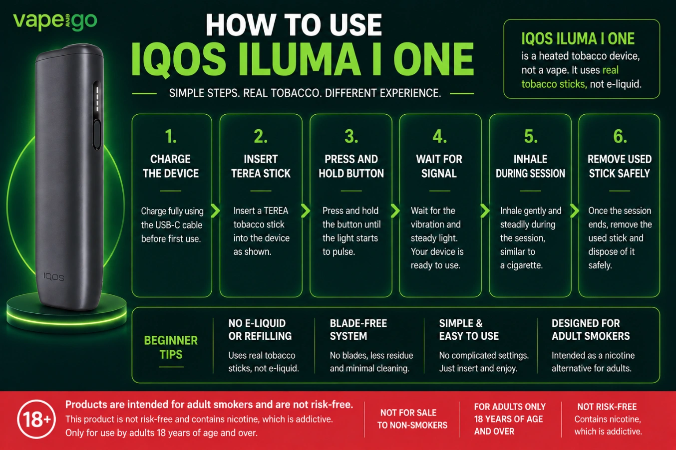 How to Use IQOS ILUMA I ONE
