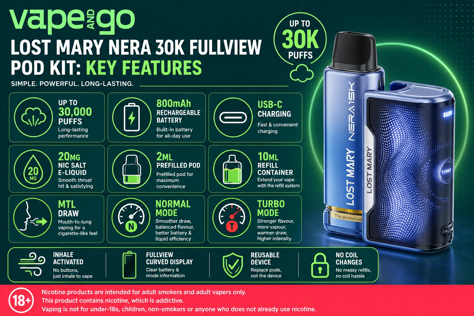 Lost Mary Nera 30K Fullview Pod Kit Key Features