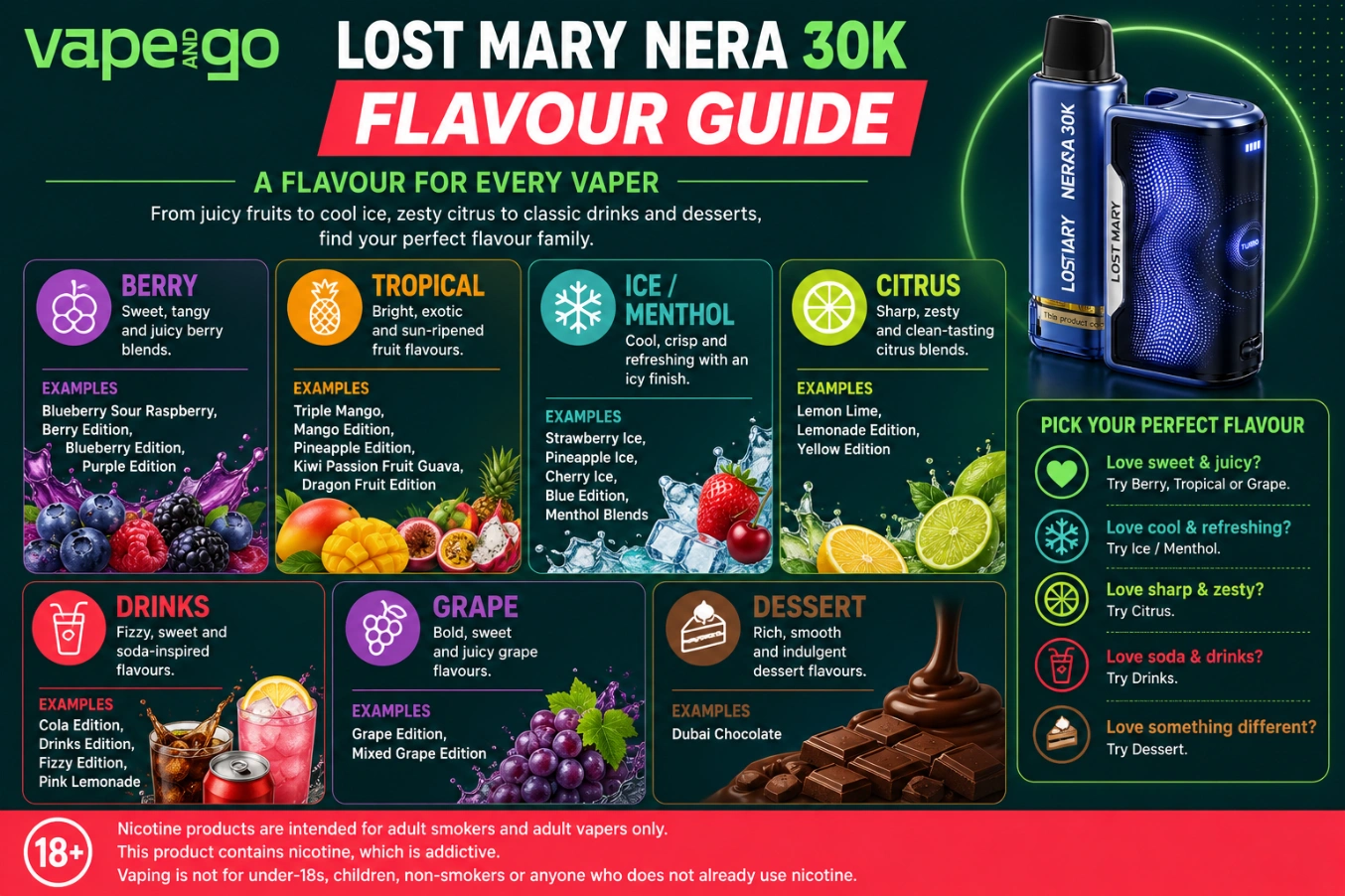 Lost Mary Nera 30K Flavour Guide