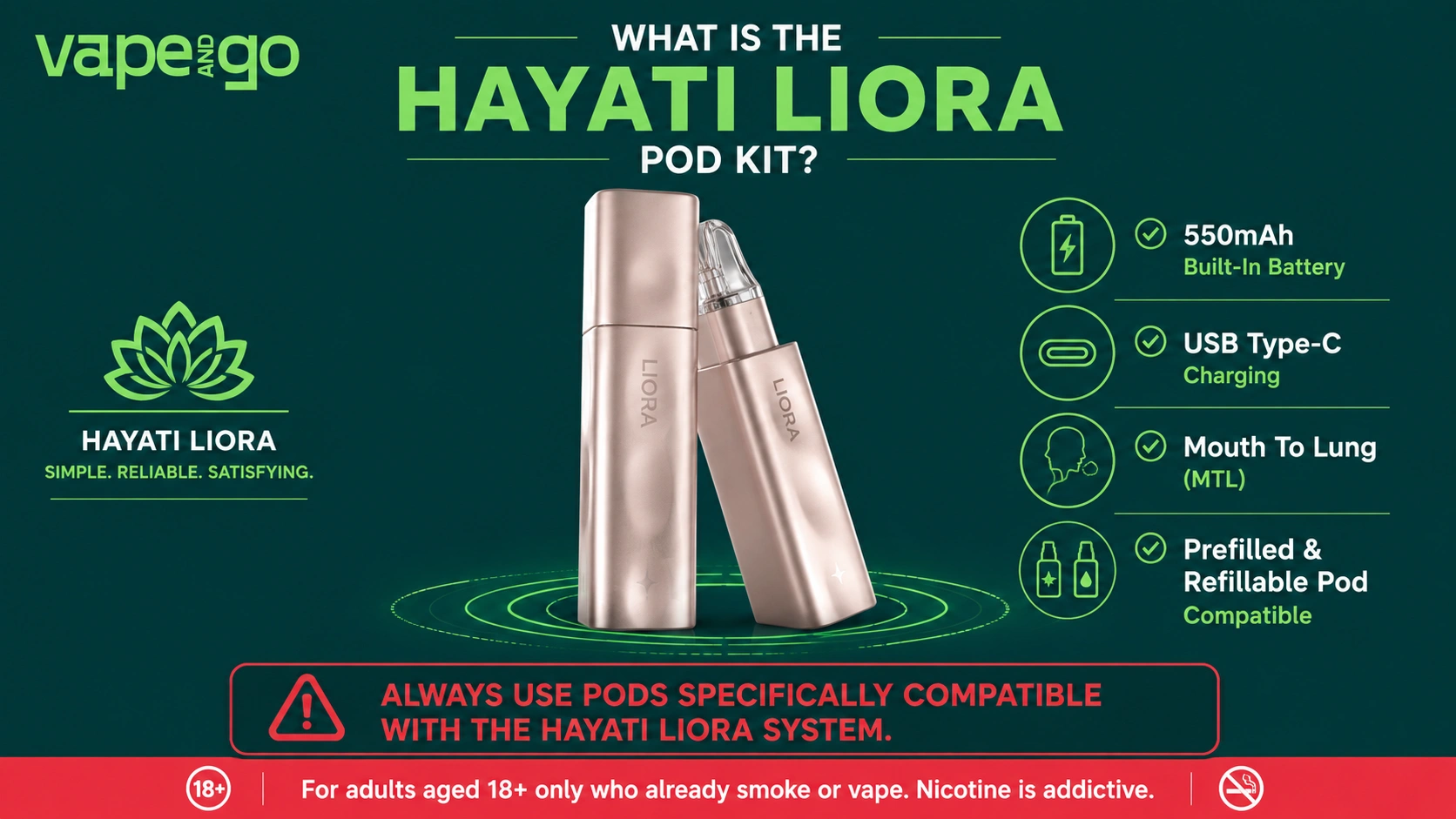 Hayati Liora pod kit
