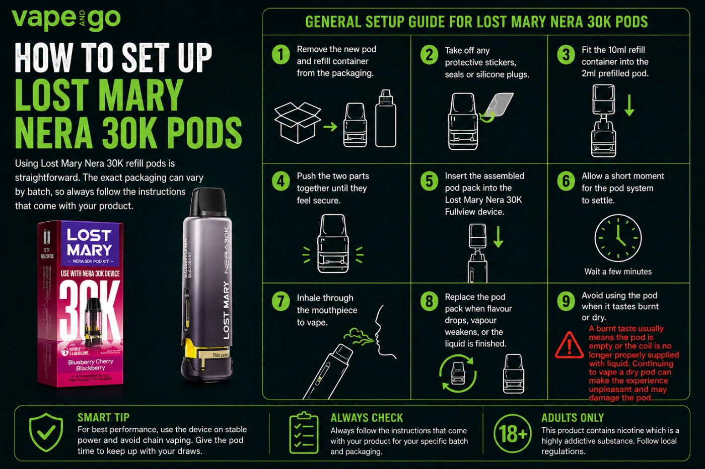 Lost Mary Nera 30K Pods Setup