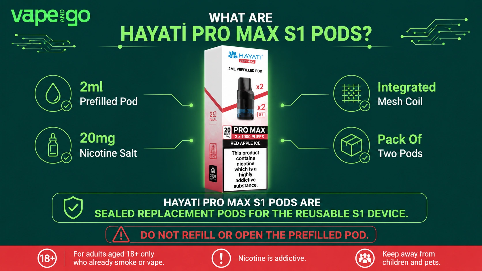 Hayati Pro Max S1 pods