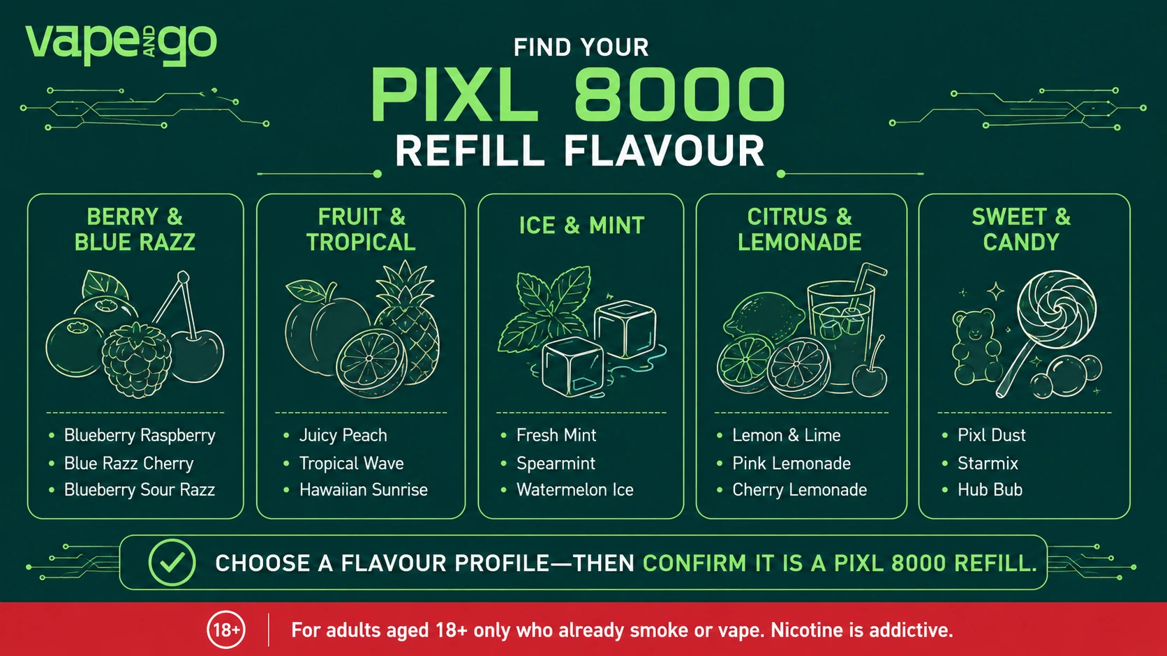 PIXL 8000 pods flavours