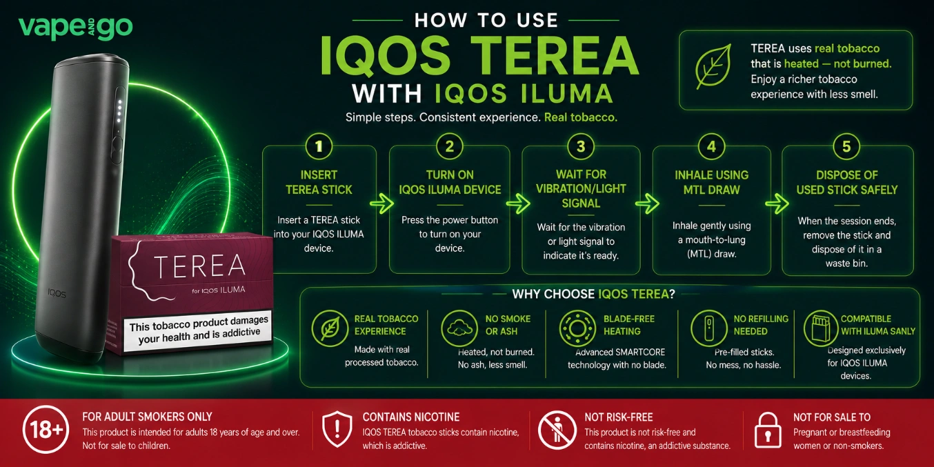 How to Use IQOS TEREA with IQOS ILUMA