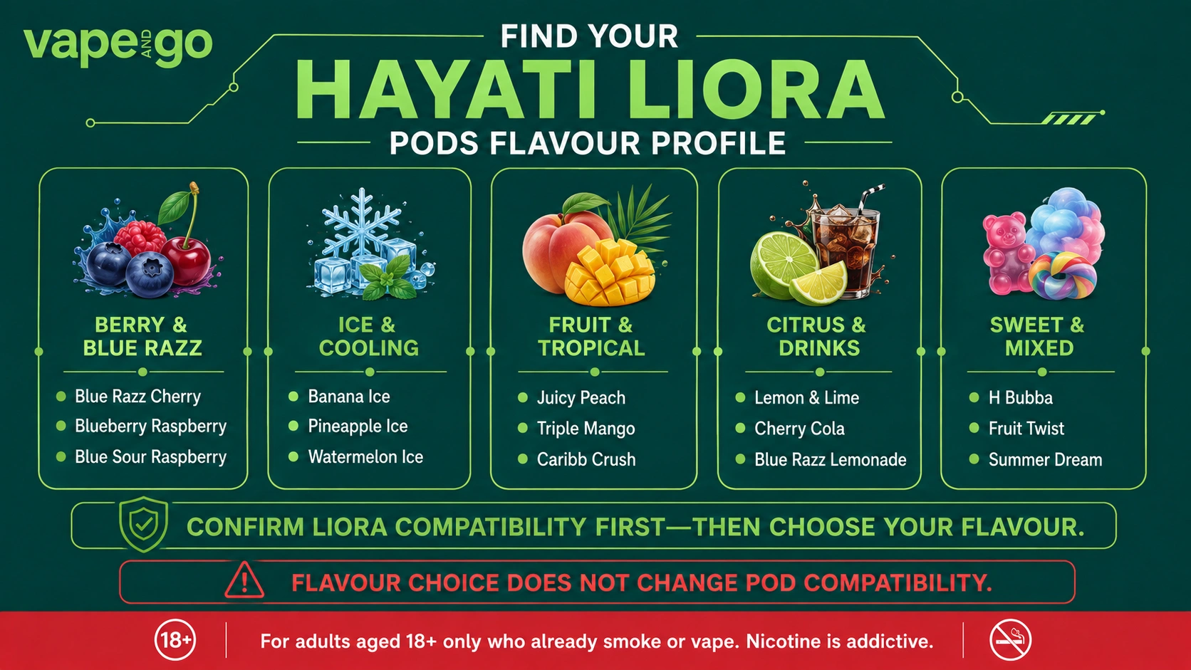 Hayati Liora Pods flavours