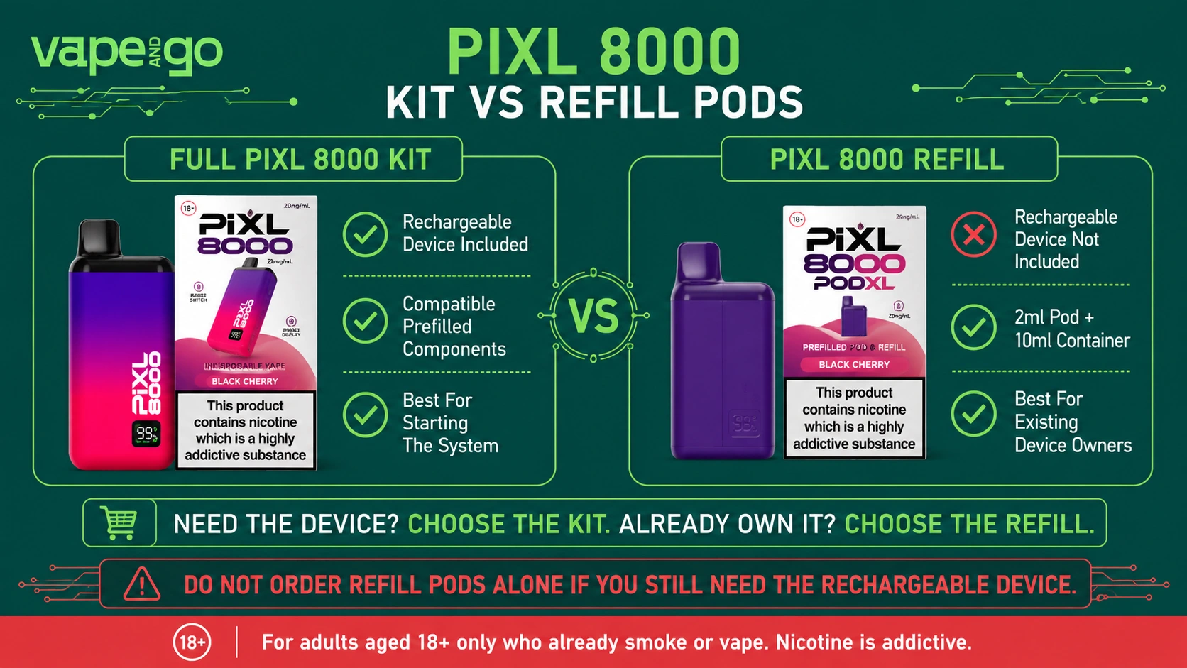 PIXL 8000 kit vs refill