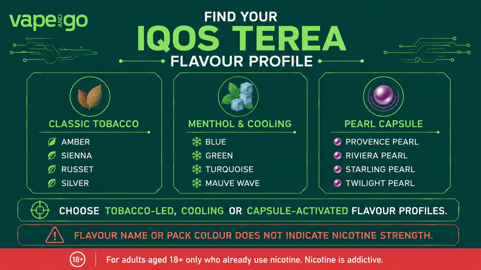 IQOS Terea flavours