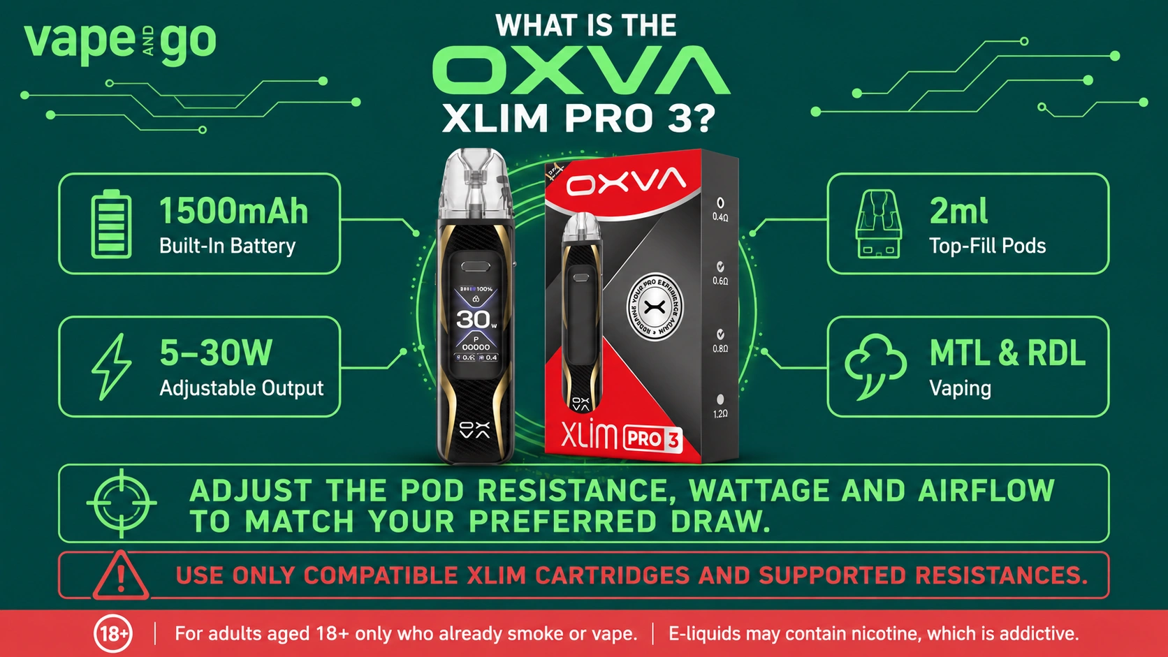 OXVA Xlim Pro 3 pod kit
